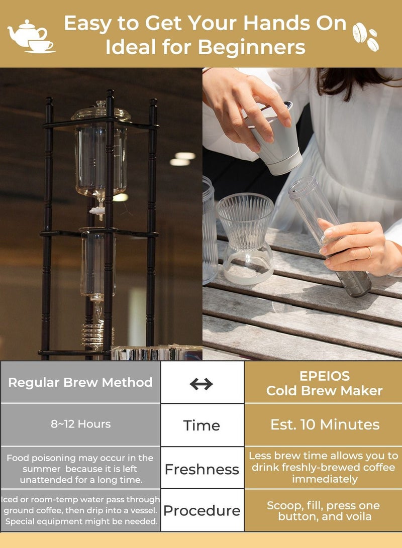 EPEIOS Portable Rechargeable Electric Cold Brew Coffee Maker & Iced Tea Brewer – 350ml Mini Fast 10-Minute Cold Brew Machine, Compact Travel-Friendly Design for Home, Office & Outdoor, Magnetic Charging Cable, High-Quality Portable Coffee Device - Image 4